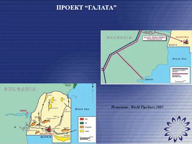 ПРОЕКТ “ГАЛАТА” Источник: World Pipelines,2003