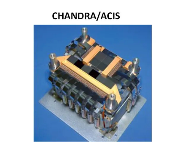 CHANDRA/ACIS