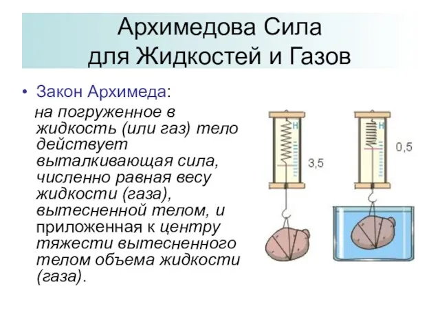 Архимедова Сила для Жидкостей и Газов Закон Архимеда: на погруженное в жидкость