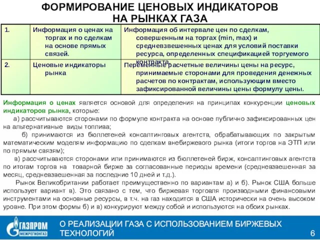 Информация о ценах является основой для определения на принципах конкуренции ценовых индикаторов