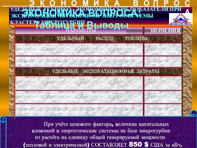 ПАРАМЕТРЫ ЗНАЧЕНИЯ УДЕЛЬНЫЙ РАСХОД ТОПЛИВА Эксплуатационный, из расчёта на 1 кВт ·