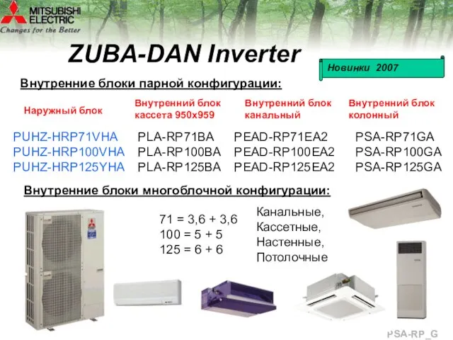 ZUBA-DAN Inverter Внутренние блоки парной конфигурации: PUHZ-HRP71VHA PUHZ-HRP100VHA PUHZ-HRP125YHA Новинки 2007 PLA-RP71BA