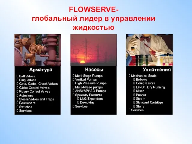 FLOWSERVE- глобальный лидер в управлении жидкостью