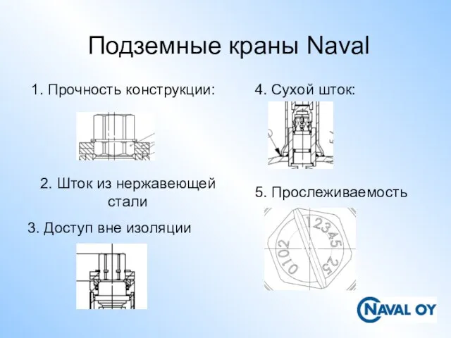 Подземные краны Naval 1. Прочность конструкции: 4. Сухой шток: 2. Шток из