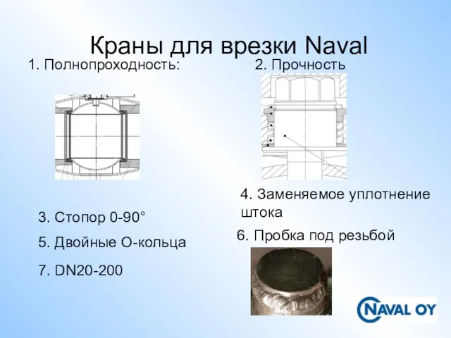 Краны для врезки Naval 1. Полнопроходность: 2. Прочность 4. Заменяемое уплотнение штока