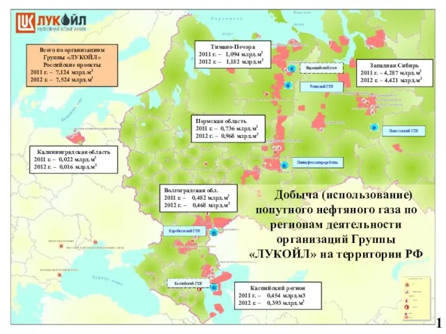 Добыча (использование) попутного нефтяного газа по регионам деятельности организаций Группы «ЛУКОЙЛ» на