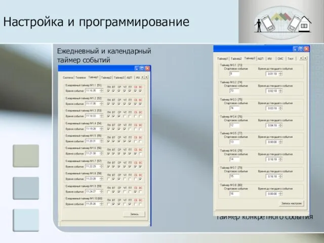 Настройка и программирование Ежедневный и календарный таймер событий Таймер конкретного события