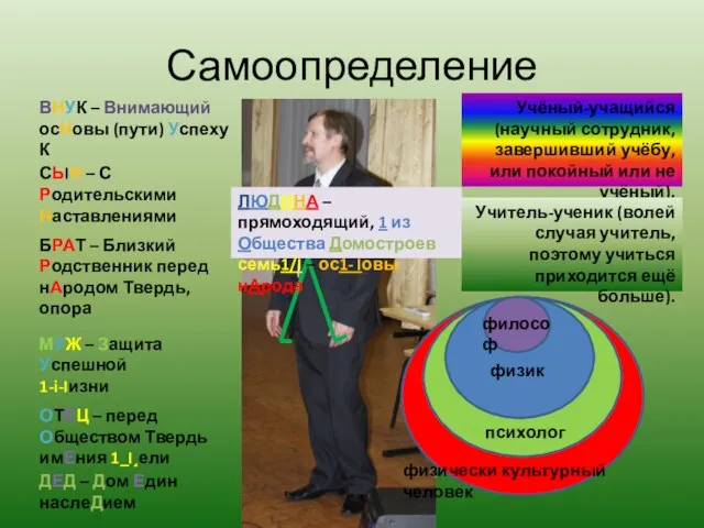 Самоопределение ЛЮДИНА – прямоходящий, 1 из Общества Домостроев семь1/I – ос1- Iовы