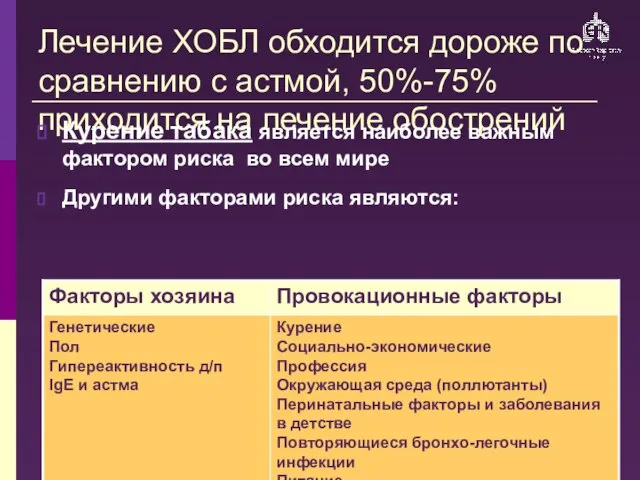 ERS-ATS COPD Guidelines Лечение ХОБЛ обходится дороже по сравнению с астмой, 50%-75%