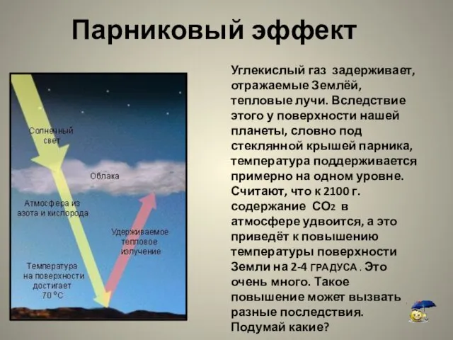 Парниковый эффект Углекислый газ задерживает, отражаемые Землёй, тепловые лучи. Вследствие этого у