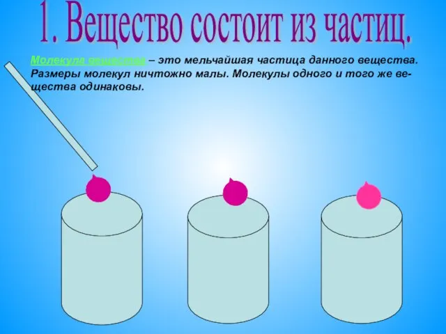 1. Вещество состоит из частиц. Молекула вещества – это мельчайшая частица данного