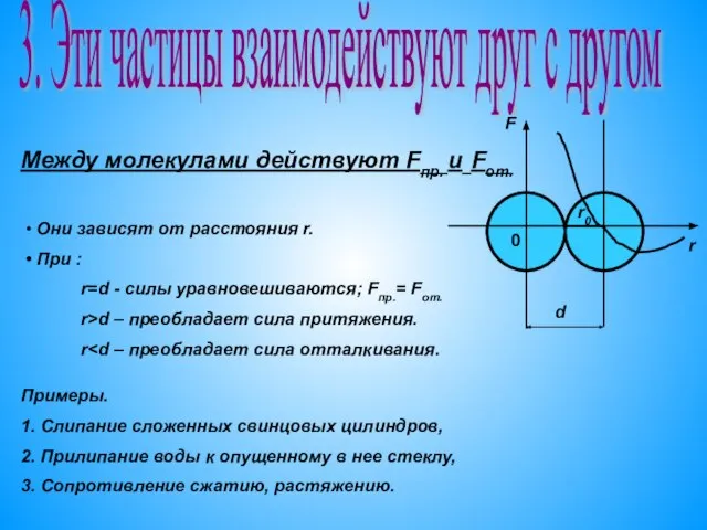 3. Эти частицы взаимодействуют друг с другом Между молекулами действуют Fпр. и