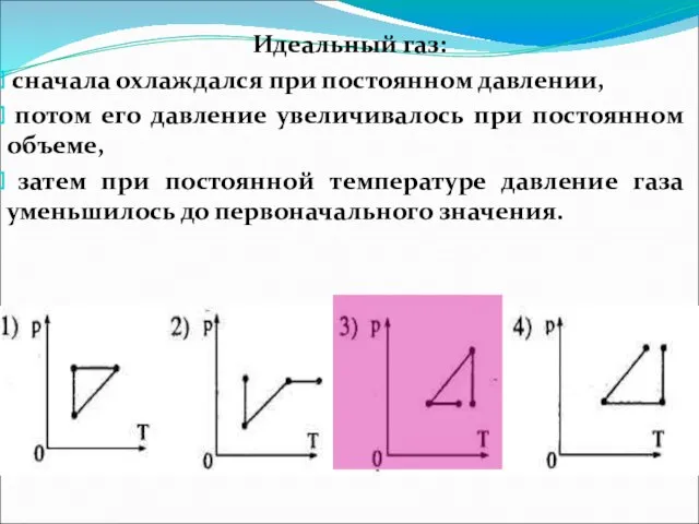 Идеальный газ: сначала охлаждался при постоянном давлении, потом его давление увеличивалось при