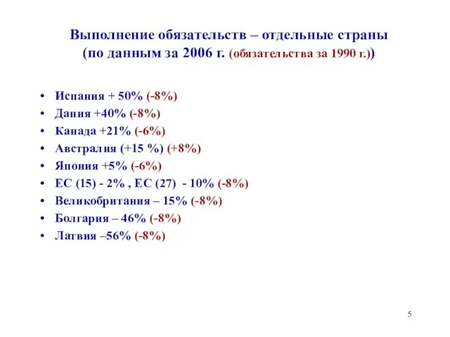 Выполнение обязательств – отдельные страны (по данным за 2006 г. (обязательства за