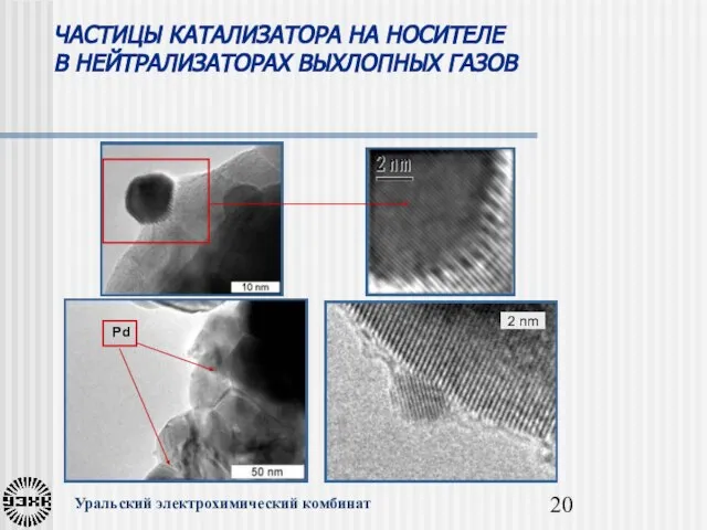 ЧАСТИЦЫ КАТАЛИЗАТОРА НА НОСИТЕЛЕ В НЕЙТРАЛИЗАТОРАХ ВЫХЛОПНЫХ ГАЗОВ Pd 2 nm Уральский электрохимический комбинат