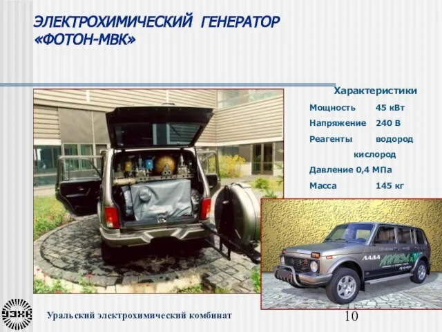 ЭЛЕКТРОХИМИЧЕСКИЙ ГЕНЕРАТОР «ФОТОН-МВК» Характеристики Мощность 45 кВт Напряжение 240 В Реагенты водород