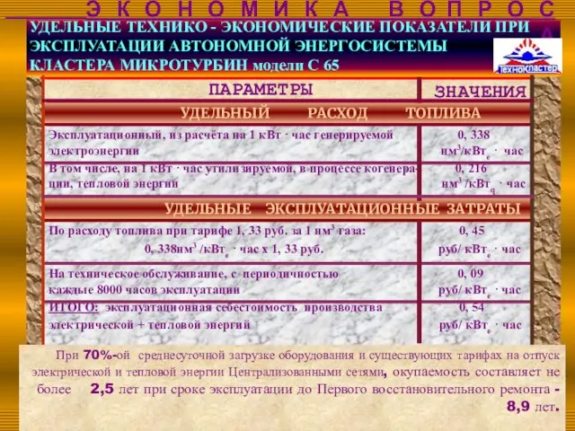 ПАРАМЕТРЫ ЗНАЧЕНИЯ УДЕЛЬНЫЙ РАСХОД ТОПЛИВА Эксплуатационный, из расчёта на 1 кВт ·