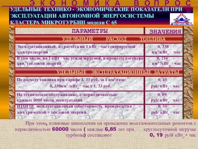 ПАРАМЕТРЫ ЗНАЧЕНИЯ УДЕЛЬНЫЙ РАСХОД ТОПЛИВА Эксплуатационный, из расчёта на 1 кВт ·