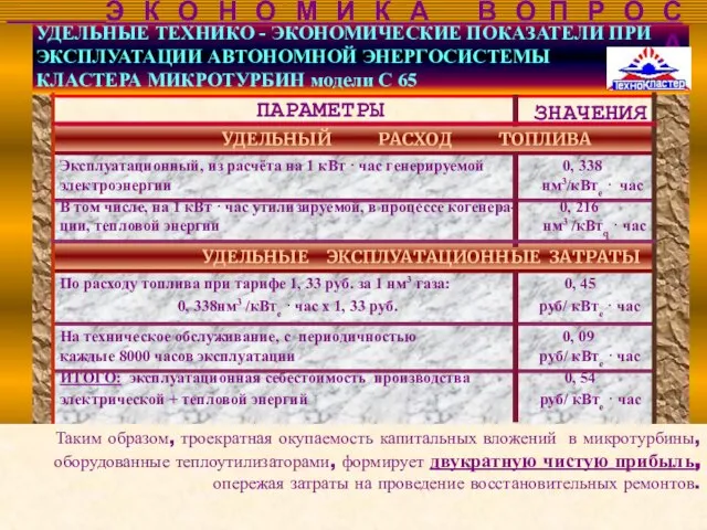 ПАРАМЕТРЫ ЗНАЧЕНИЯ УДЕЛЬНЫЙ РАСХОД ТОПЛИВА Эксплуатационный, из расчёта на 1 кВт ·