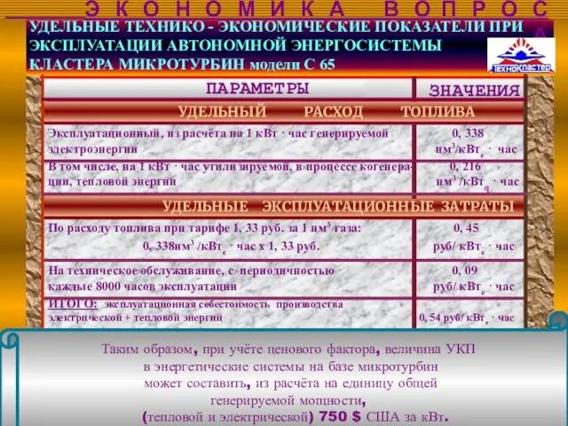 ПАРАМЕТРЫ ЗНАЧЕНИЯ УДЕЛЬНЫЙ РАСХОД ТОПЛИВА Эксплуатационный, из расчёта на 1 кВт ·