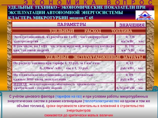 ПАРАМЕТРЫ ЗНАЧЕНИЯ УДЕЛЬНЫЙ РАСХОД ТОПЛИВА Эксплуатационный, из расчёта на 1 кВт ·