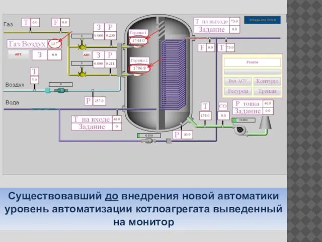 Существовавший до внедрения новой автоматики уровень автоматизации котлоагрегата выведенный на монитор