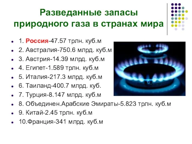 Разведанные запасы природного газа в странах мира 1. Россия-47.57 трлн. куб.м 2.