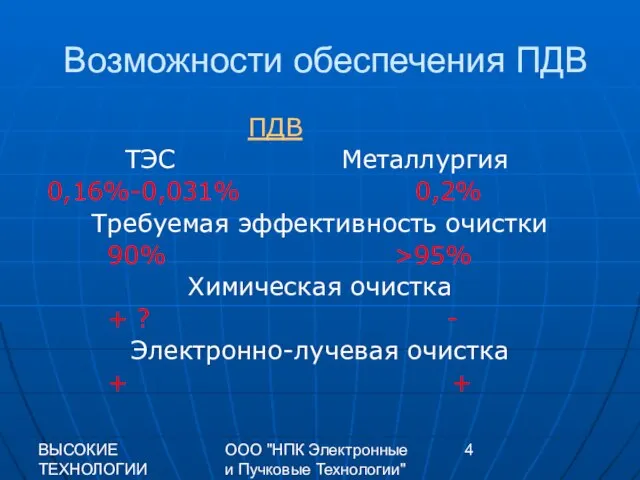 ВЫСОКИЕ ТЕХНОЛОГИИ XXI 2009 г. ООО "НПК Электронные и Пучковые Технологии" Возможности