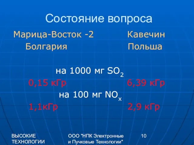 ВЫСОКИЕ ТЕХНОЛОГИИ XXI 2009 г. ООО "НПК Электронные и Пучковые Технологии" Состояние