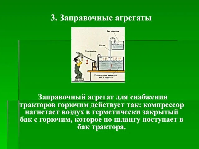 3. Заправочные агрегаты Заправочный агрегат для снабжения тракторов горючим действует так: компрессор