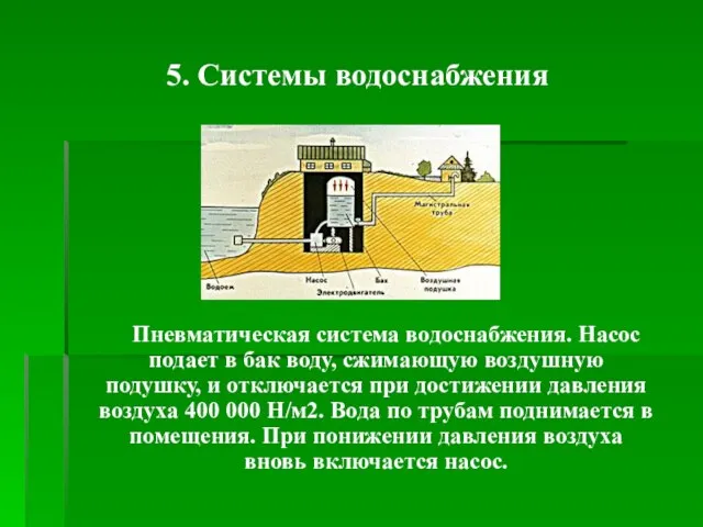 5. Системы водоснабжения Пневматическая система водоснабжения. Насос подает в бак воду, сжимающую