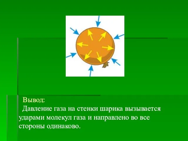 Вывод: Давление газа на стенки шарика вызывается ударами молекул газа и направлено во все стороны одинаково.