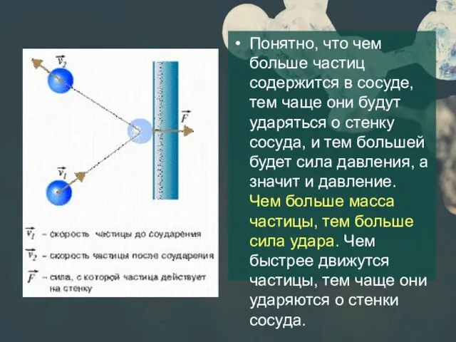 Понятно, что чем больше частиц содержится в сосуде, тем чаще они будут