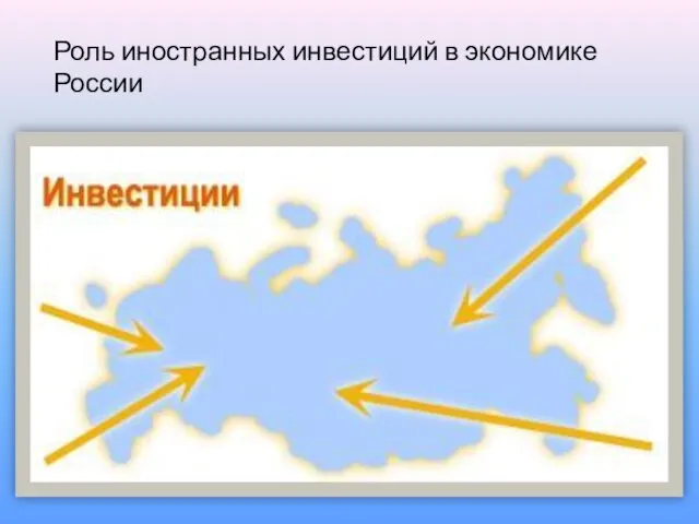 Роль иностранных инвестиций в экономике России