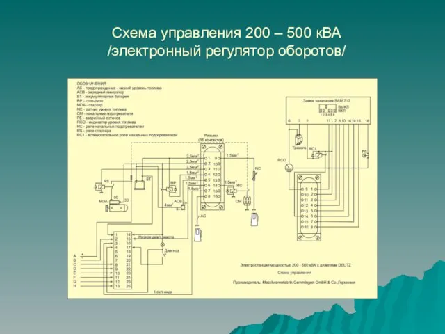 Схема управления 200 – 500 кВА /электронный регулятор оборотов/