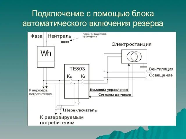 Подключение с помощью блока автоматического включения резерва