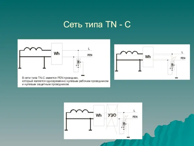 Сеть типа TN - C
