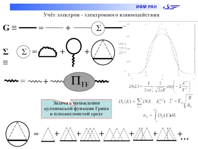 Учёт электрон - электронного взаимодействия Задача о нахождении кулоновской функции Грина в плоскослоистой среде