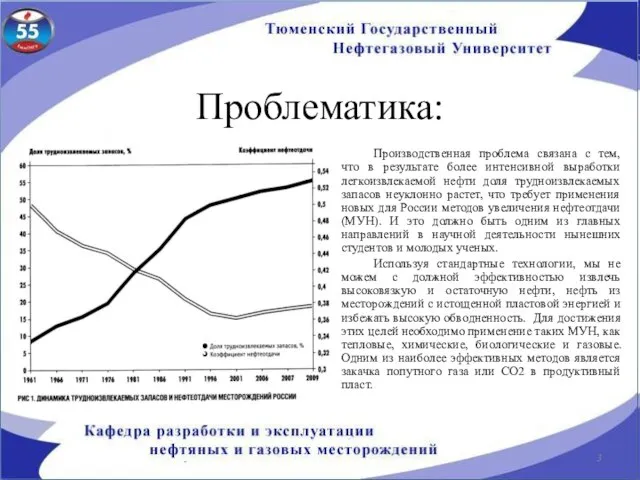 Проблематика: Производственная проблема связана с тем, что в результате более интенсивной выработки