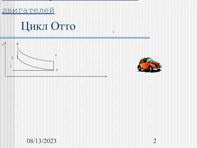 08/13/2023 §2 Циклы реальных тепловых двигателей P V Цикл Отто 1 2 3 4 5