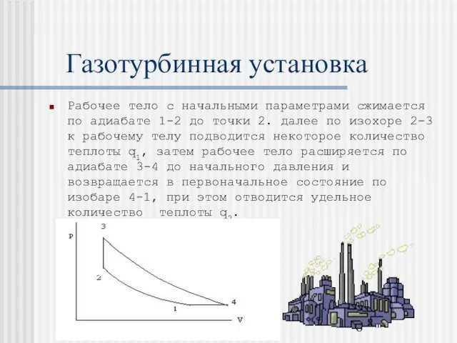 08/13/2023 Газотурбинная установка Рабочее тело с начальными параметрами сжимается по адиабате 1-2