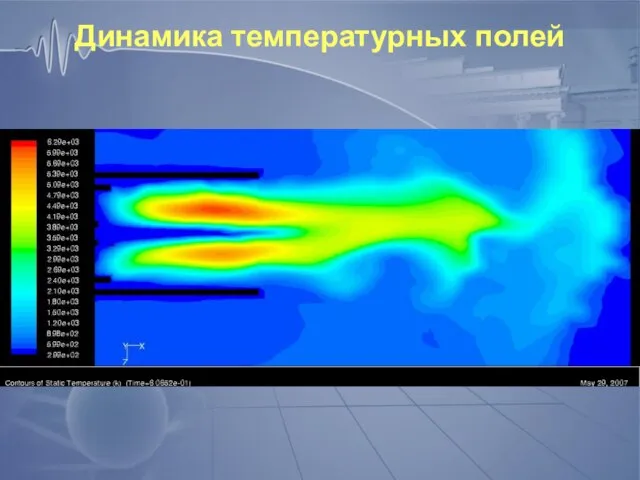 Динамика температурных полей