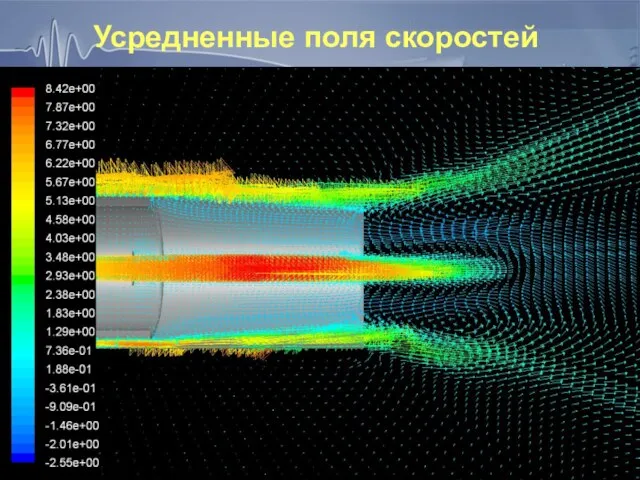 Усредненные поля скоростей