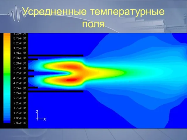 Усредненные температурные поля