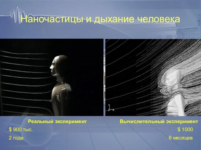 Наночастицы и дыхание человека Реальный эксперимент $ 900 тыс. 2 года