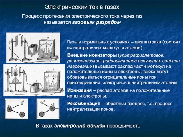 Электрический ток в газах Процесс протекания электрического тока через газ называется газовым