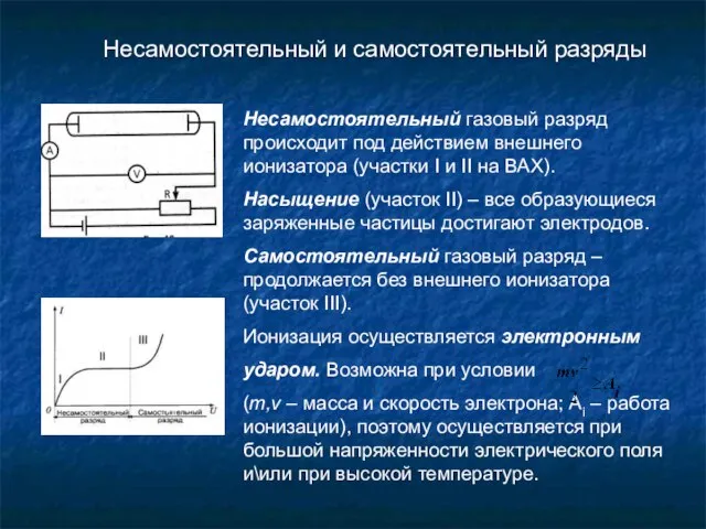 Несамостоятельный и самостоятельный разряды Несамостоятельный газовый разряд происходит под действием внешнего ионизатора