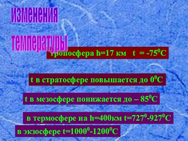 тропосфера h=17 км t = -750С t в стратосфере повышается до 00С