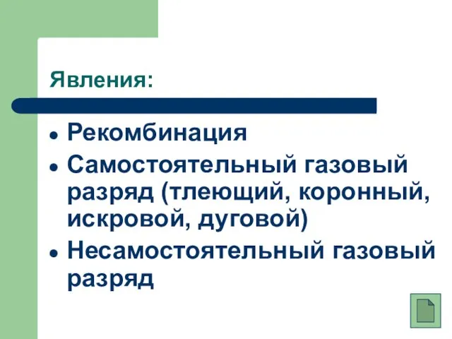 Явления: Рекомбинация Самостоятельный газовый разряд (тлеющий, коронный, искровой, дуговой) Несамостоятельный газовый разряд