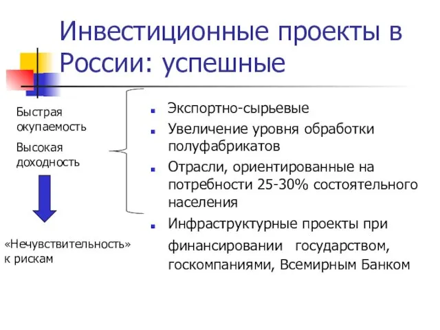 Инвестиционные проекты в России: успешные Экспортно-сырьевые Увеличение уровня обработки полуфабрикатов Отрасли, ориентированные